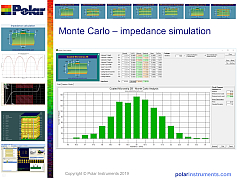 Si8000m / Si9000e Monte_Carlo impedance simulation