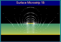 Microstrip equipotential contours