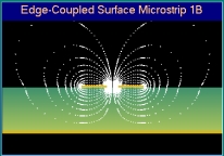 Odd mode equipotential