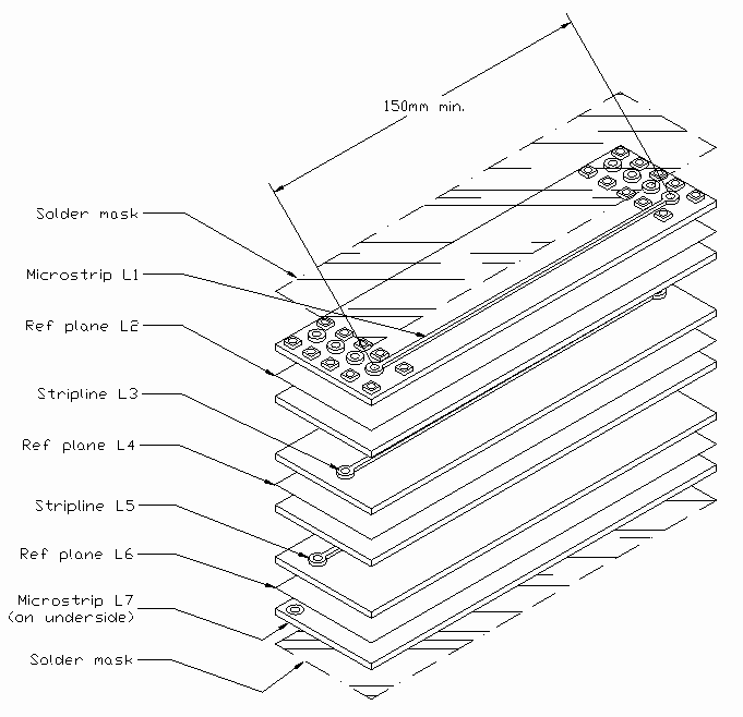 Exploded diagram of test coupon