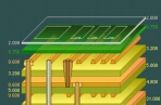 PCB Stackup design and documentation system. Generate complex multilayer stackups in minutes.