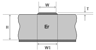 Surface Microstrip