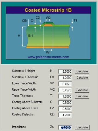 Si8000 Coated Microstrip results