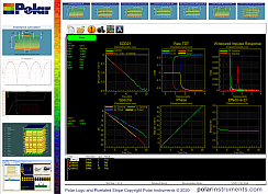 Atlas Delta-L PCB Insertion Loss Test