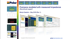 How to compare modeled with measured impedance