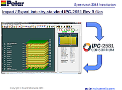 IPC2581 import/export