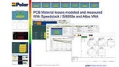 CGen mixed layers