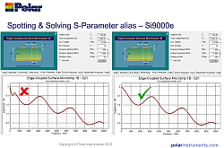 Si8000m_sensitivity analysis