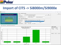 How to compare modeled with measured impedance