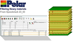 Si8000m_sensitivity analysis