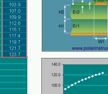 Si8000m Goal seek