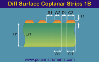 Differential surface coplanar strips