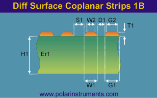 Differential surface coplanar strips