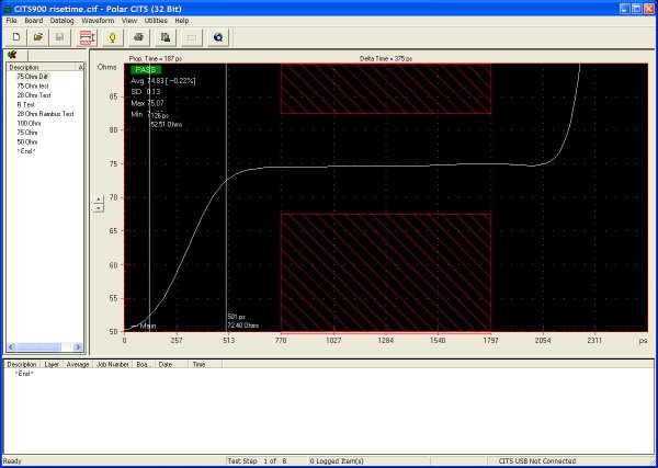 CITS900 impedance trace