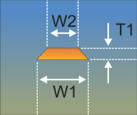 Track Cross Section