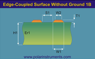 Coplanar strips