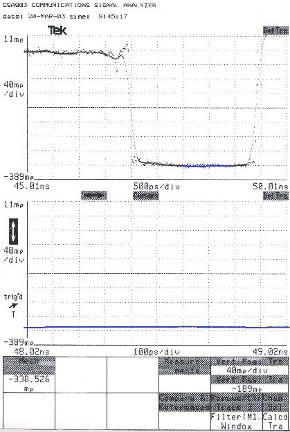 28 Ohm fast - slow risetimes