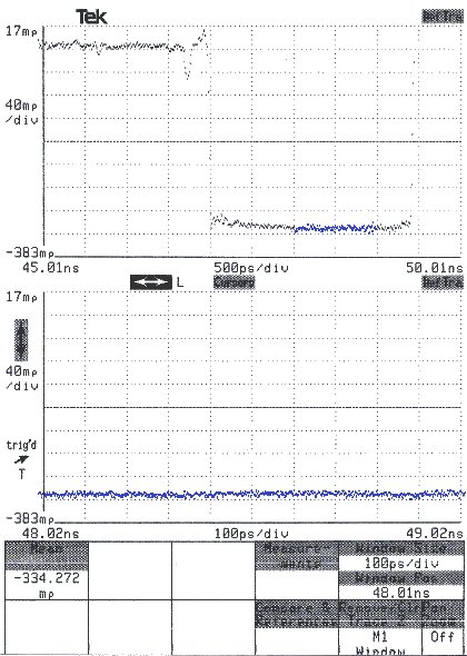 Fast trace expanded