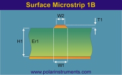 Surface Microstrip