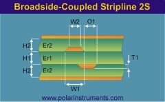 Broadside coupled differential stripline 2 substrate materials