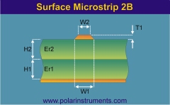 Surface Microstrip 2 substrates