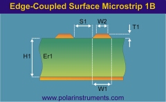 Edge coupled surface microstrip