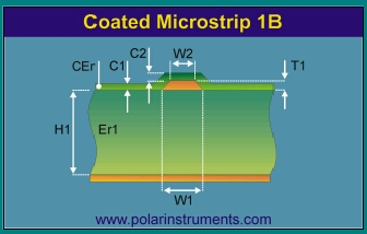 Si8000 Coated Microstrip model