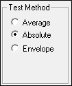Absolute Test Method display window
