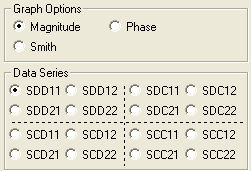 Differential mixed mode