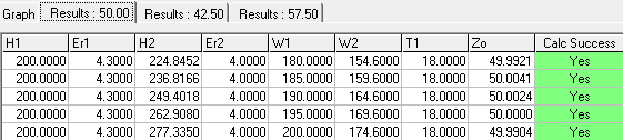 50 ohm result