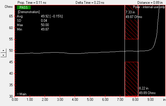lossless 50 ohm trace