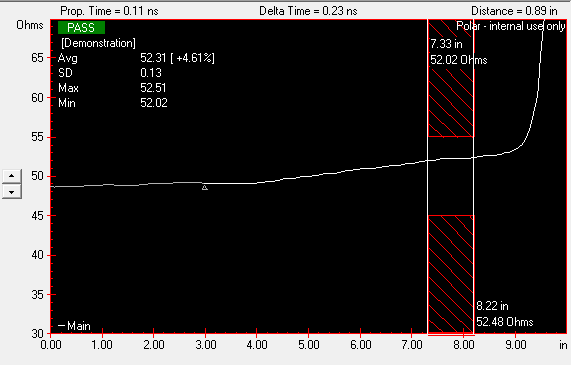 Sloped 50 ohm trace