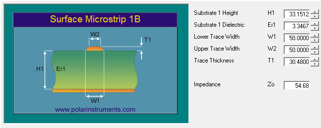 si calculation for 1 ohm per inch trace