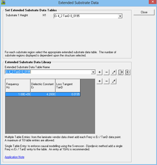 Extended substrate table