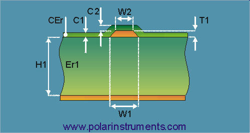 microstrip structure