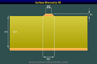 Surface microstrip