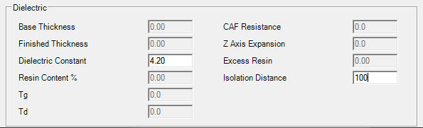 Isolation distance