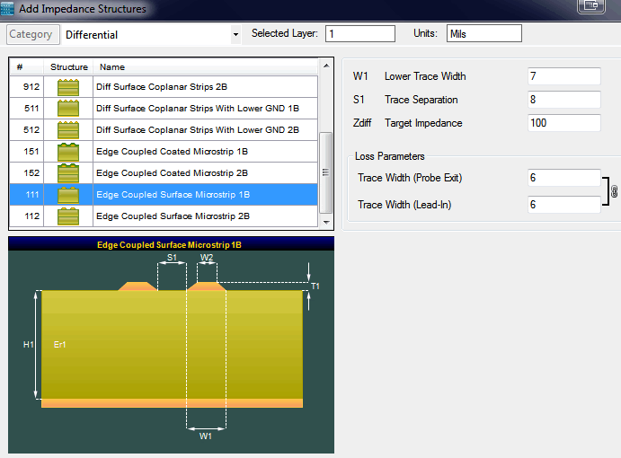 Add impedance structure