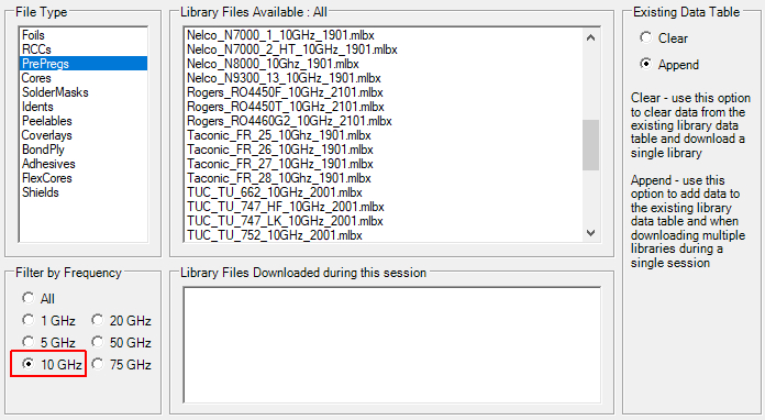 Choosing libraries by frequency