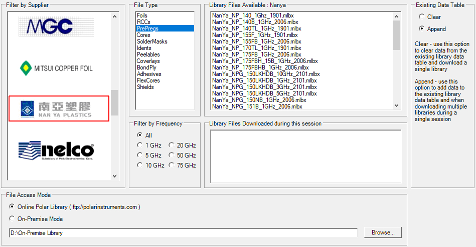 Choosing libraries by supplier