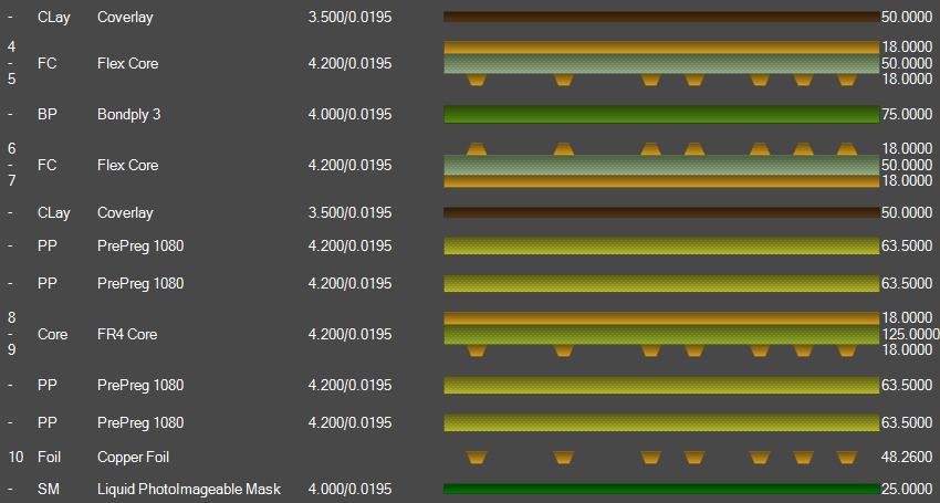speedstack pcb speedstack pcb